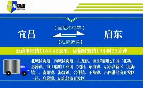 宜昌到启东物流公司
