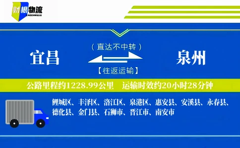 宜昌到泉州物流公司
