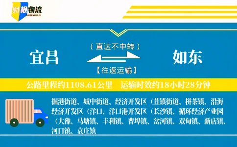 宜昌到如东物流公司