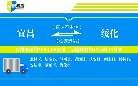 宜昌到绥化物流公司