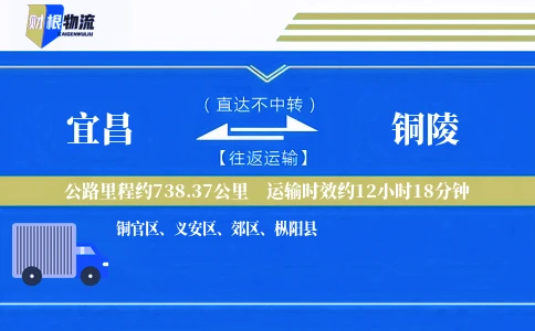 宜昌到铜陵物流公司