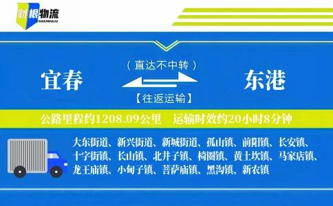 宜春到东港物流公司