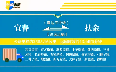 宜春到扶余物流公司