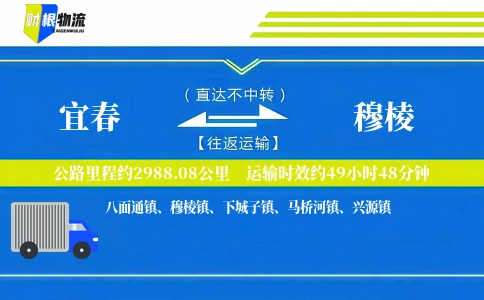 宜春到穆棱物流公司