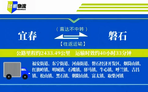 宜春到磐石物流公司