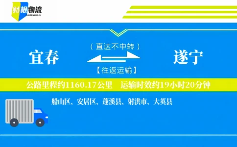 宜春到遂宁物流公司