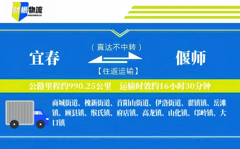 宜春到偃师物流公司