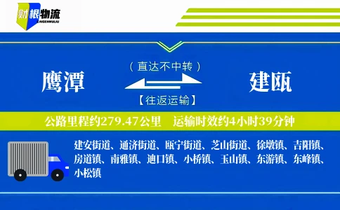 鹰潭到建瓯物流公司