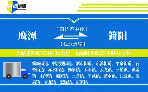 鹰潭到简阳物流公司