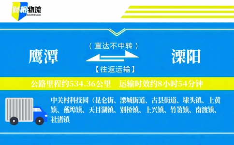 鹰潭到溧阳物流公司