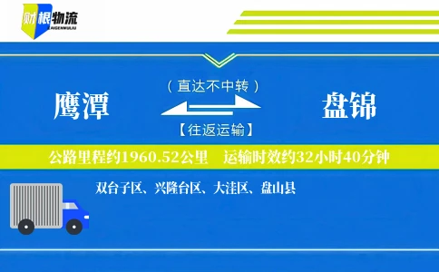 鹰潭到盘锦物流公司