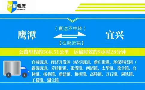 鹰潭到宜兴物流公司