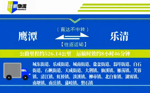 鹰潭到乐清物流公司
