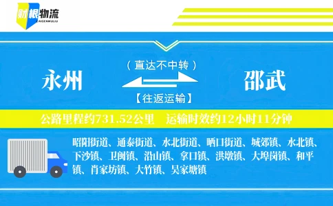 永州到邵武物流公司