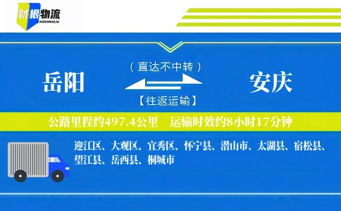岳阳到安庆物流公司