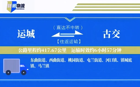 运城到古交物流公司