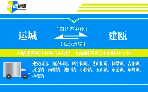 运城到建瓯物流公司