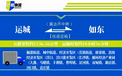 运城到如东物流公司