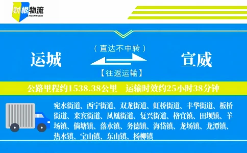 运城到宣威物流公司