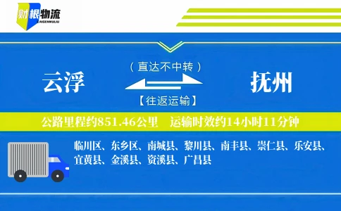 云浮到抚州物流公司