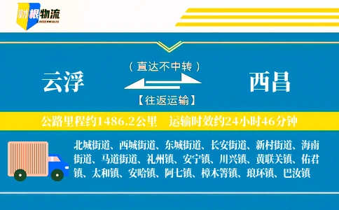 云浮到西昌物流公司
