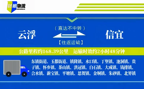 云浮到信宜物流公司