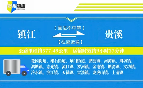 镇江到贵溪物流公司