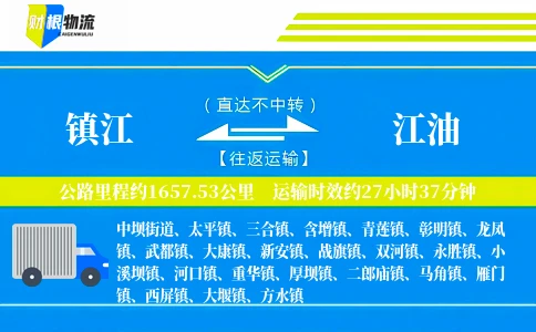 镇江到江油物流公司