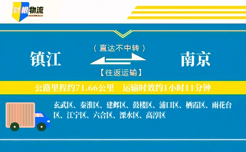 镇江到南京物流公司