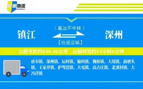 镇江到深州物流公司