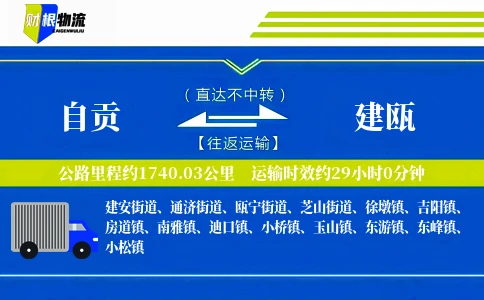 自贡到建瓯物流公司