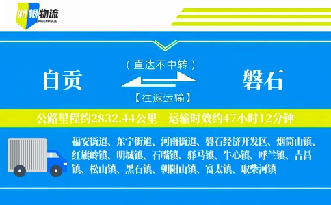 自贡到磐石物流公司