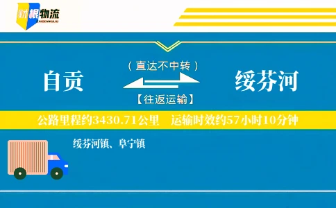 自贡到绥芬河物流公司