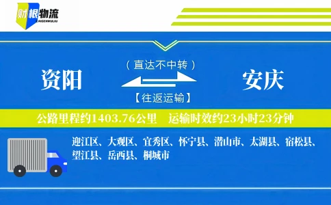 资阳到安庆物流公司