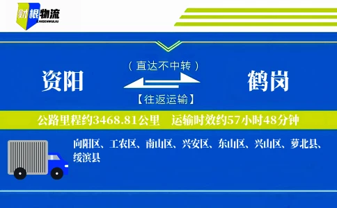 资阳到鹤岗物流公司