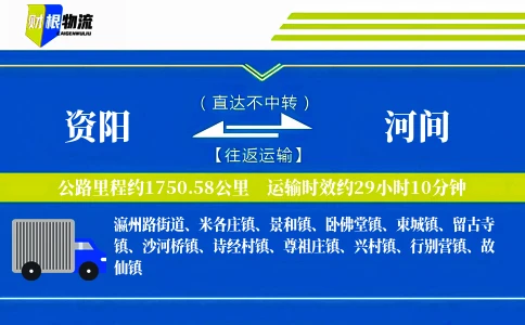 资阳到河间物流公司