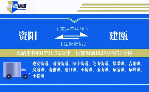 资阳到建瓯物流公司