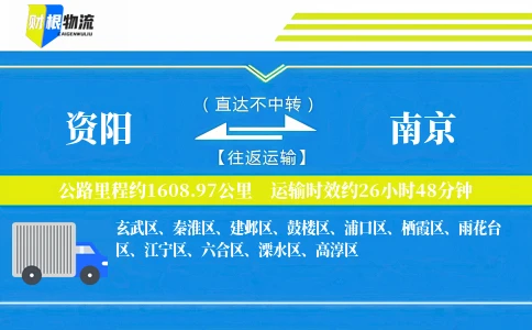 资阳到南京物流公司