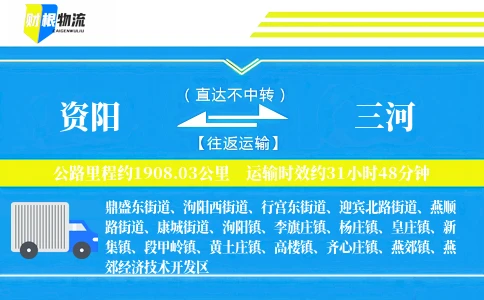 资阳到三河物流公司