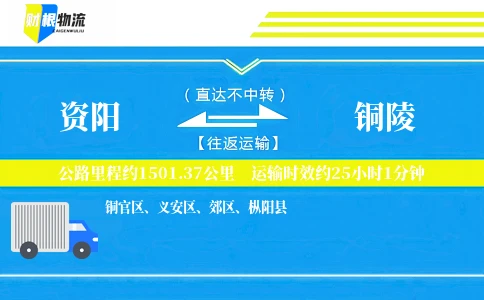 资阳到铜陵物流公司