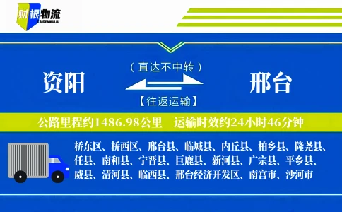 资阳到邢台物流公司