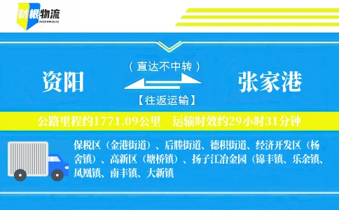 资阳到张家港物流公司