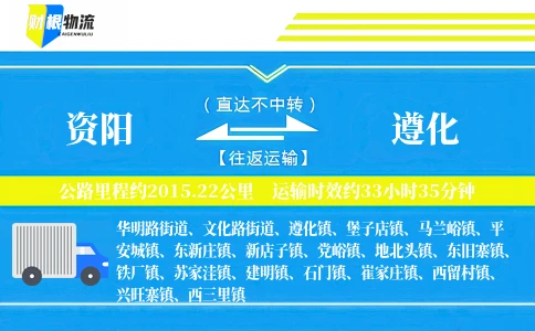 资阳到遵化物流公司